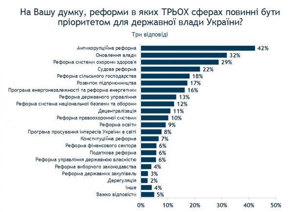 Про «один народ» 