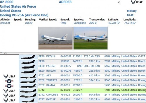 Странная новость из США: все самолеты "судного дня" подняты в воздух Странная новость из США: все самолеты "судного дня" подняты в воздух