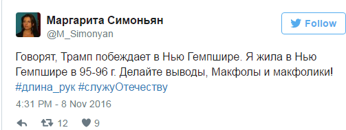 Выборы в США Выборы в США