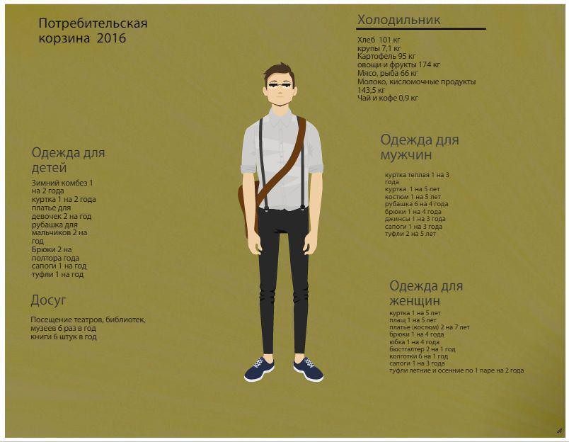 Гройсман позаботился о благополучии «нерабов» Гройсман позаботился о благополучии «нерабов»