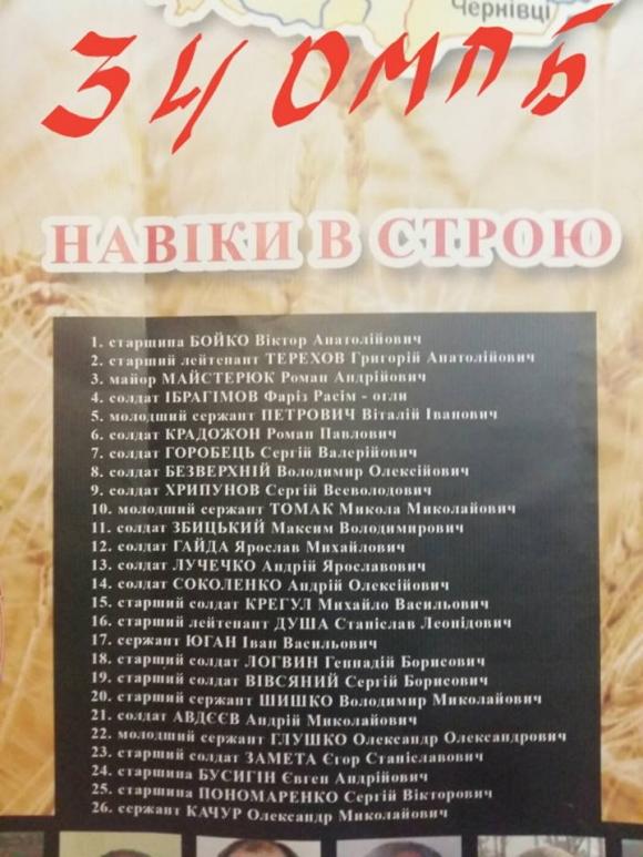 В Дзержинске местные жители разбили памятный знак бойцам ВСУ, погибшим при захвате города В Дзержинске местные жители разбили памятный знак бойцам ВСУ, погибшим при захвате города