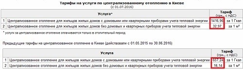 Крах иллюзий Крах иллюзий