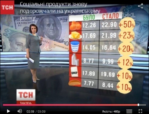 Крах иллюзий Крах иллюзий