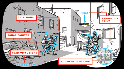 Дополненная реальность в военно-промышленном комплексе