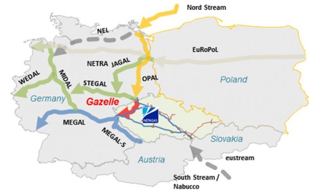 Впереди зима, и Европа не желает зависеть от Украины
