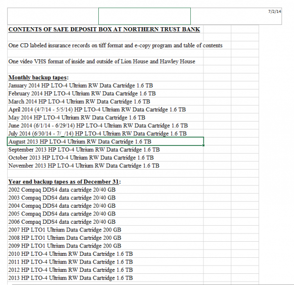 Фонд Bradley, Ротшильды, офшоры и сенсационные финансовые махинации Клинтон раскрыли хакеры Anonymous Фонд Bradley, Ротшильды, офшоры и сенсационные финансовые махинации Клинтон раскрыли хакеры Anonymous