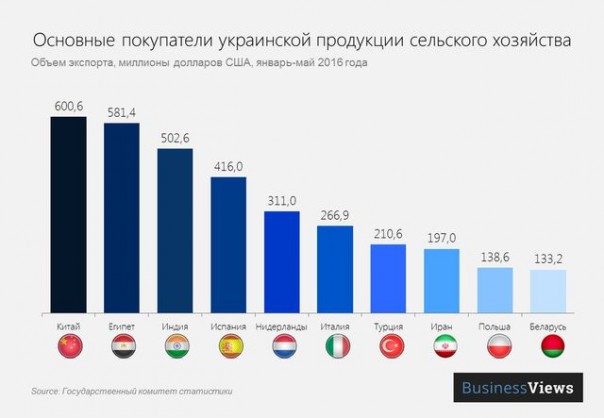 Остановка «Приплыли»