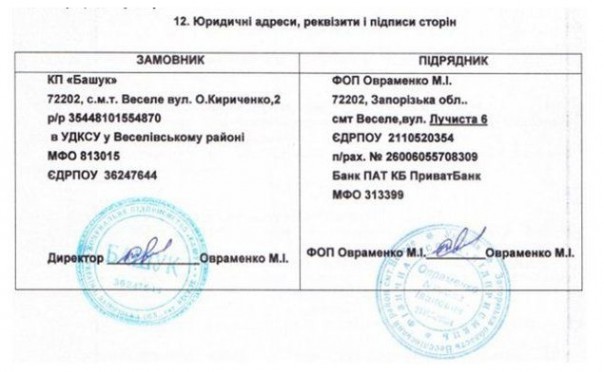 Х - Хохлы - Хозяйственность