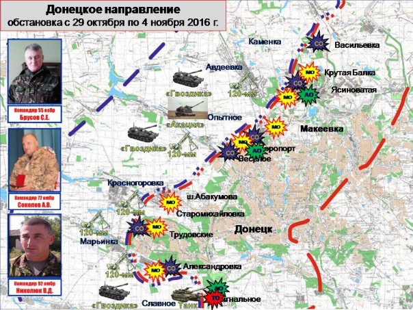 Сводка от МО ДНР 4 ноября 2016. Генпрокуратура ДНР возбудила уголовные дела против еще четырех украинских командиров