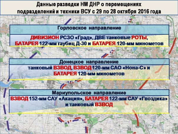 Сводка от МО ДНР 4 ноября 2016. Генпрокуратура ДНР возбудила уголовные дела против еще четырех украинских командиров