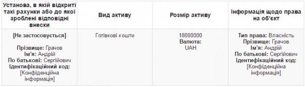 Господин президент, спасибо - это **здец сколько я "заработал"! Господин президент, спасибо - это **здец сколько я "заработал"!