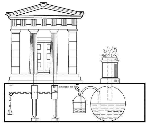 Двери Двери