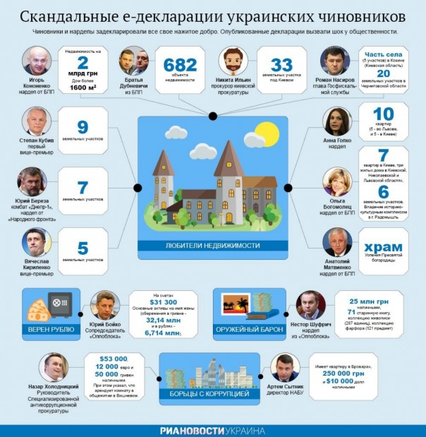 Самостийная неделя. Истерика как ментальное приобретение Украины