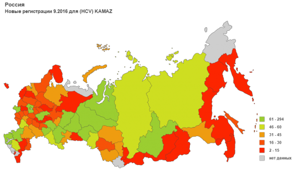 Новости страны-бензоколонки