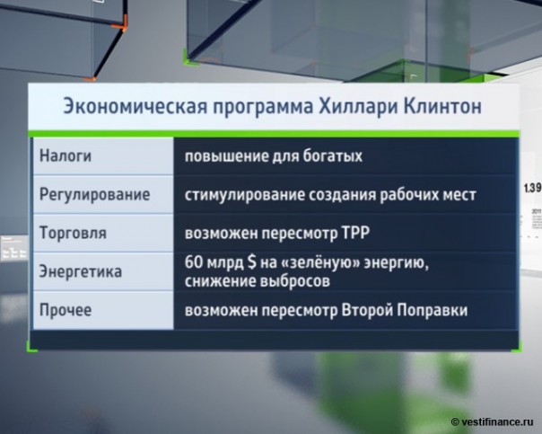 Итоги выборов близко. Что ждать от кандидатов