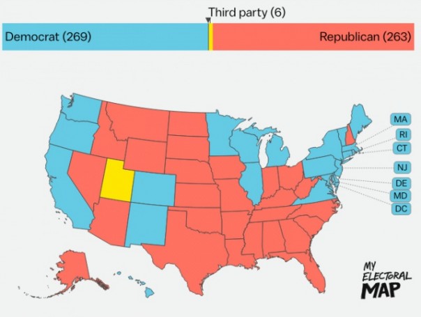Три курьезных сценария итогов выборов в США Три курьезных сценария итогов выборов в США