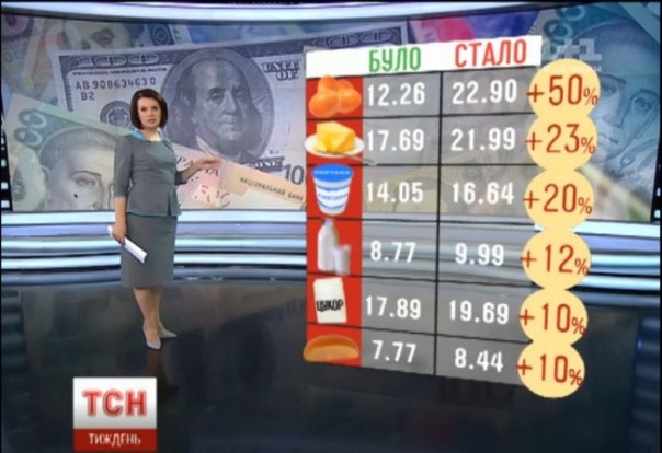 Украинской экономике яйца мешают Украинской экономике яйца мешают