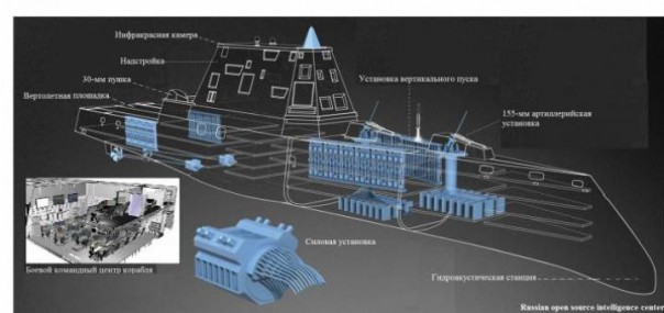 Zumwalt: как испортить разумную идею