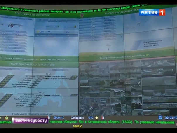 Впечатляющий репортаж из Национального центра обороны