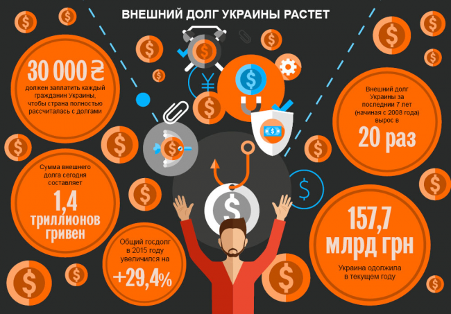 Падение Руины Падение Руины