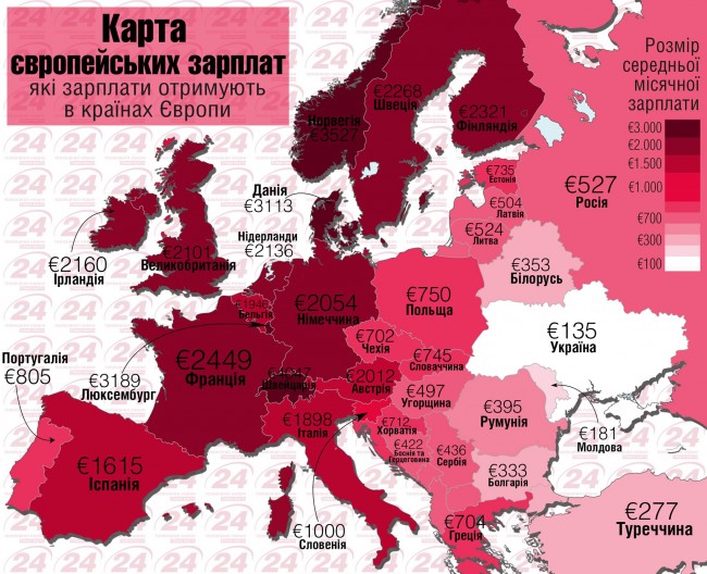 Реалии украинской евроинтеграции