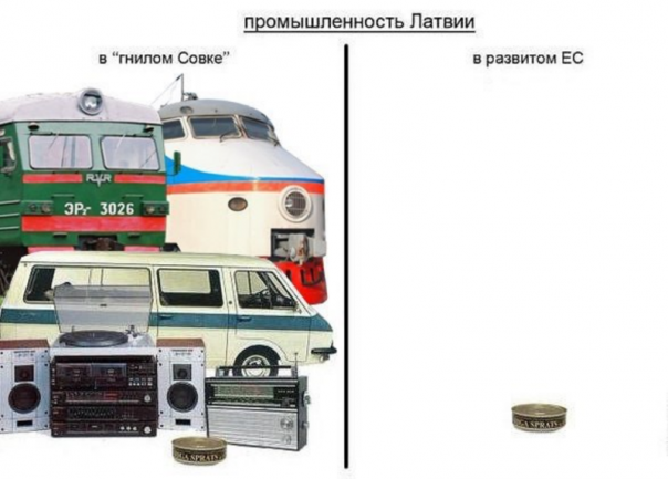 Евросчастье. В Латвии, фактически, нет своей экономики