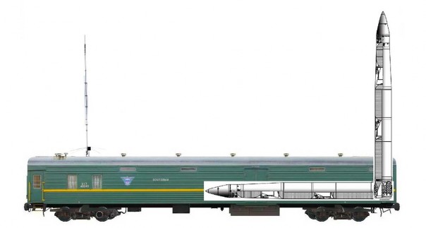 Источник сообщил о первых успешных испытаниях ракеты для "ядерного поезда" Источник сообщил о первых успешных испытаниях ракеты для "ядерного поезда"