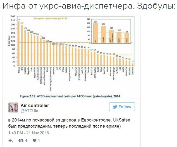 "Мыздобулы" в картинках. Смешных и не очень... 22-11-2016
