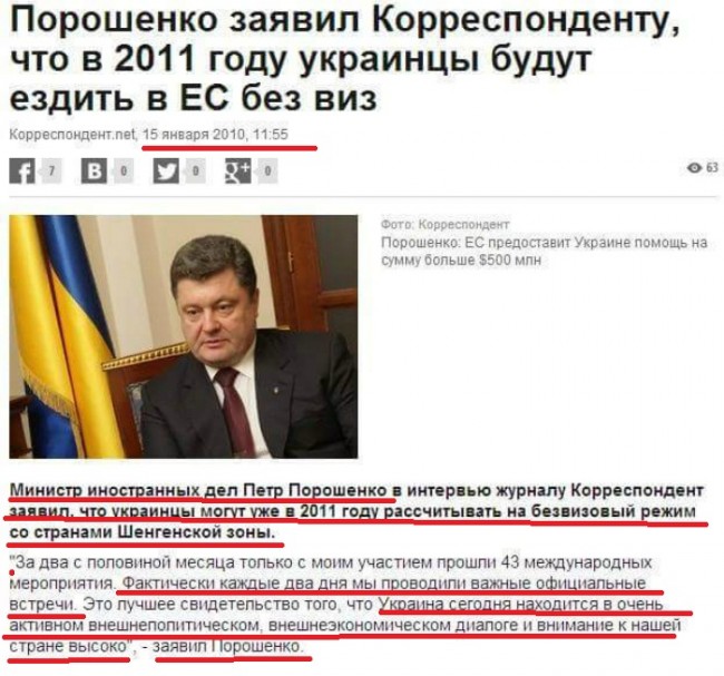 Несбыточная безвизовая украинская мечта 