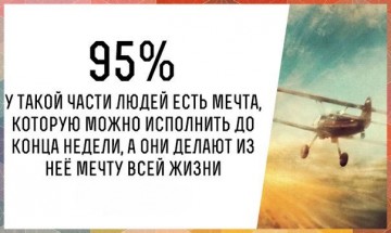 Интересные факты 2