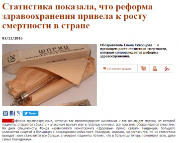 Птичья статистика Елены Скворцовой