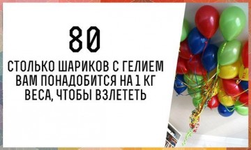 Интересные факты 3