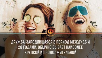 Интересные факты 3
