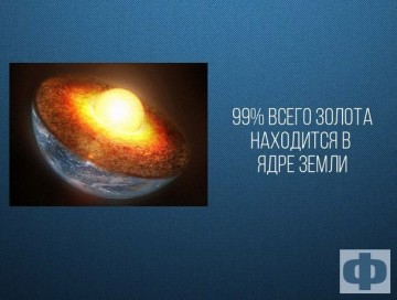 Интересные факты 3