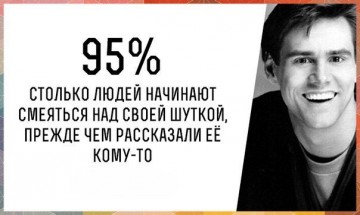 Интересные факты 3