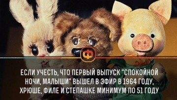 Интересные факты 4