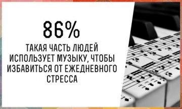 Интересные факты 4