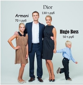 Илья Варламов: сын Навального – подмосковный бомж Игорёк