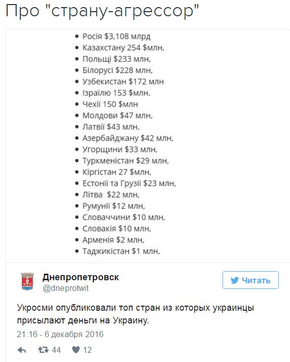 "Мыздобулы" в картинках. Смешных и не очень... 8-12-2016
