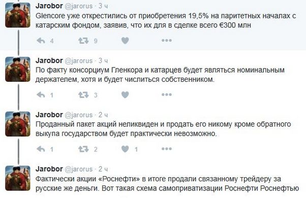 Заметки на полях о приватизации миноритарного пакета Роснефти