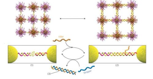 Новая подборка новостей мира науки и техники 11-12-2016