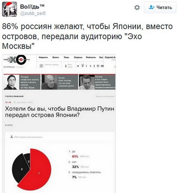 "Мыздобулы" в картинках. Смешных и не очень... 16-12-2016