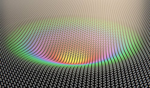 Новая подборка новостей мира науки и техники 16-12-2016 Новая подборка новостей мира науки и техники 16-12-2016