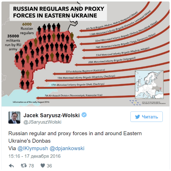 Это провал! Российскую армию обнаружили... Везде Это провал! Российскую армию обнаружили... Везде