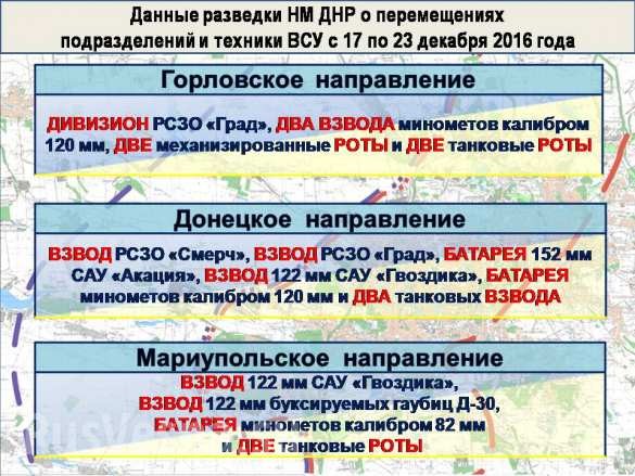 Новогоднее перемирие в Донбассе искрит кошмаром Новогоднее перемирие в Донбассе искрит кошмаром