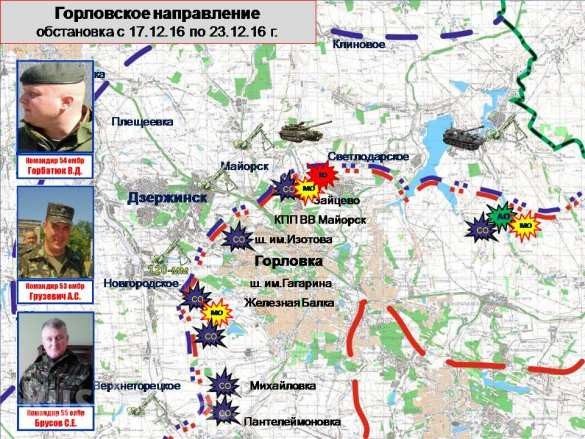 Новогоднее перемирие в Донбассе искрит кошмаром Новогоднее перемирие в Донбассе искрит кошмаром