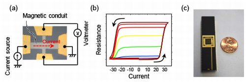 Новая подборка новостей мира науки и техники 29-12-2016