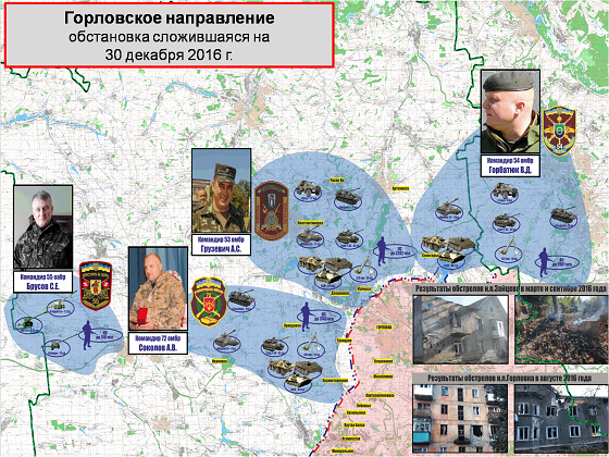 Сводка от МО ДНР 30 декабря 2016. Укрофашисты за год более 143 тыс. раз нарушили «режим тишины»