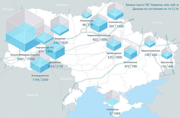 Украина без газа, без денег и без доверия... Украина без газа, без денег и без доверия...