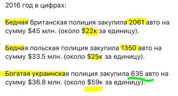 "Мыздобулы" в картинках. Смешных и не очень... 17-12-2016 "Мыздобулы" в картинках. Смешных и не очень... 17-12-2016